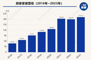 开云app手机版下载安卓苹果截图0